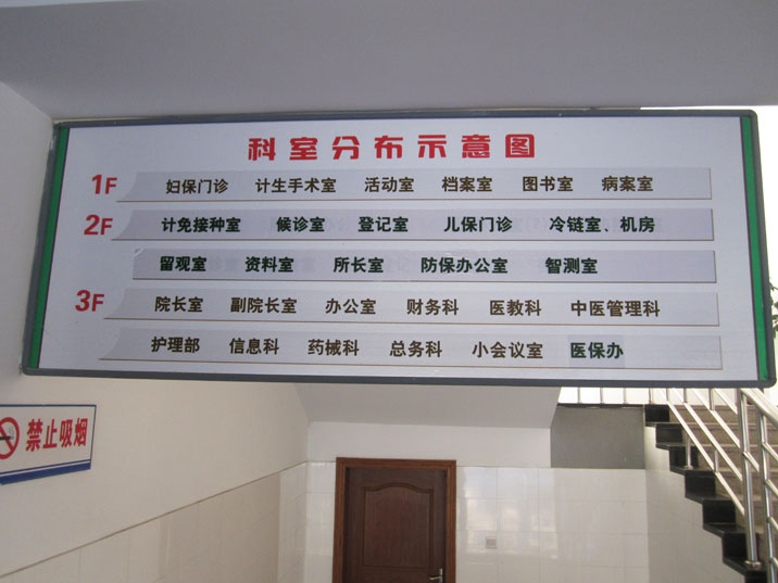 靖江市马桥卫生院科室分布示意图
